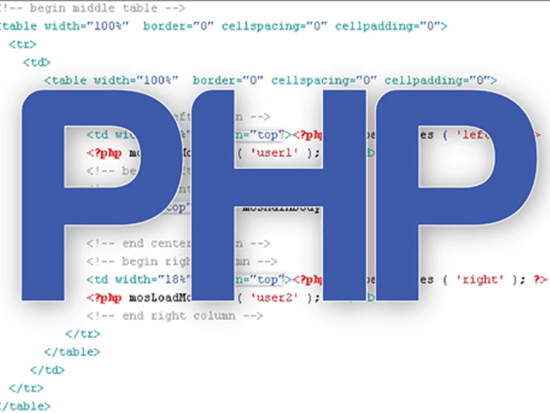 Php testing